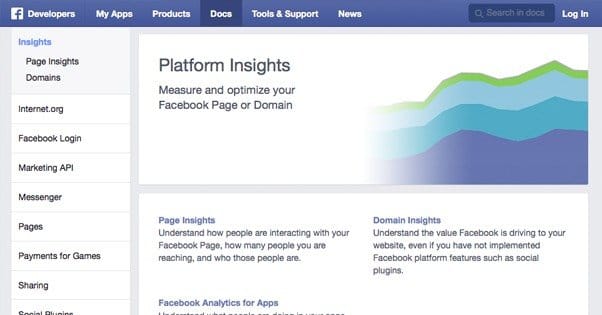 Facebook Analytics
