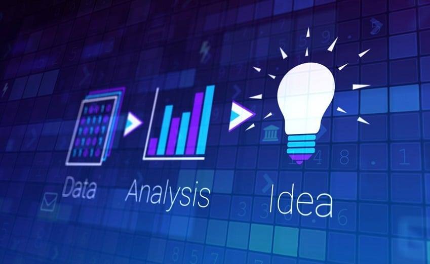 Research design and statistical consulting Company in malaysia