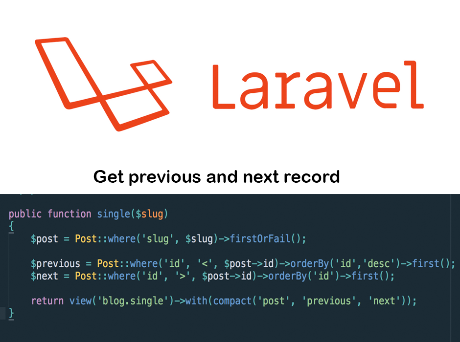 Cipta Multiple Where Clause Query Using Laravel Eloquent?