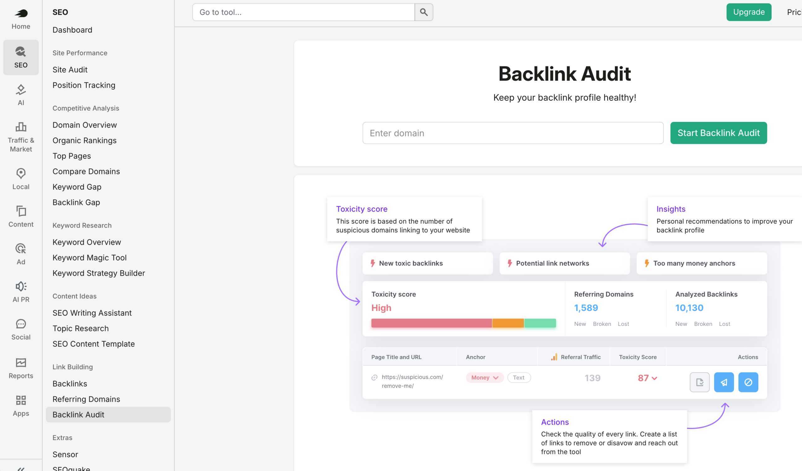 SEO Semrush Analysis Rekaweb